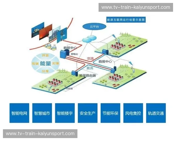 开云体育数据:开启智能化体育新时代 开云体育数据:开启智能化体育新时代